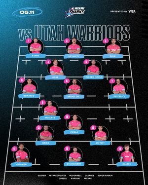 Image post by @miasharksrugby on Instagram