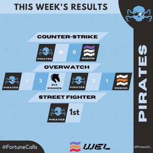 Image post by @PiratesGG_ on Twitter