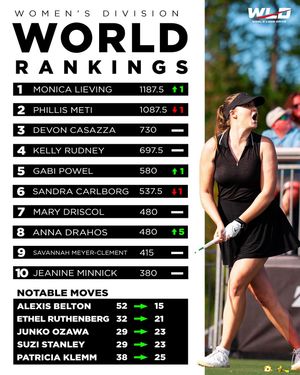 Image post by @worldlongdrive on Instagram