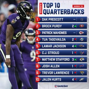 Image post by @NFLGameDay on Twitter