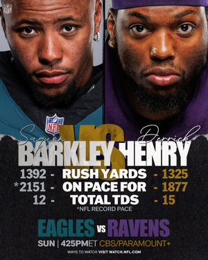 Image post by @NFL on Twitter