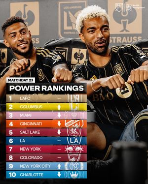 Image post by @mls on Instagram