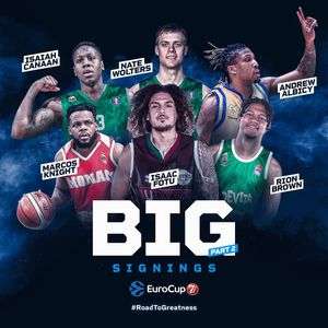 Image post by @eurocup on Instagram
