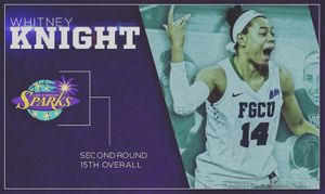 Image post by @fgcudirtybirds on Instagram