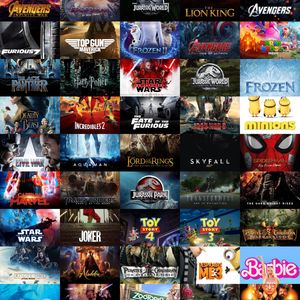 Image post by @IMDb on Twitter