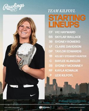 Image post by @auprosoftball on Twitter