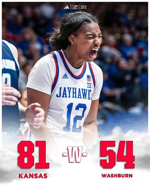Image post by @kuwbball on Instagram