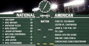 Image post by @chicagocubsnation on Instagram