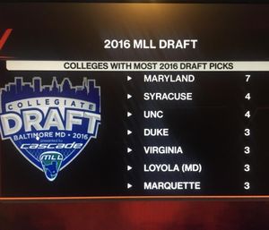 Image post by @marquettemlax on Instagram