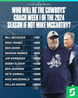Image post by @sportsline on Instagram