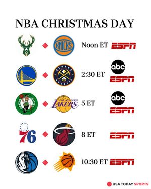 Image post by @usatodaysports on Instagram