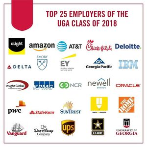 Image post by @ugacareercenter on Instagram