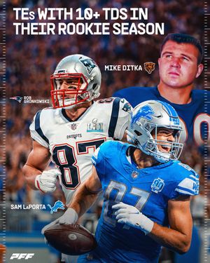 Image post by @PFF_Fantasy on Twitter