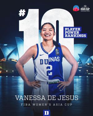 Image post by @dukewbb on Instagram