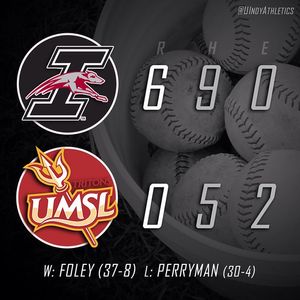Image post by @uindyathletics on Instagram