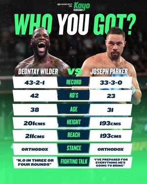 Image post by @kayosports on Instagram