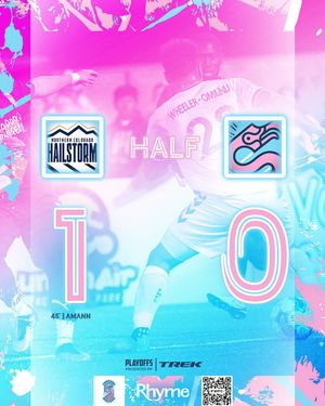 Image post by @forwardmadisonfc on Instagram