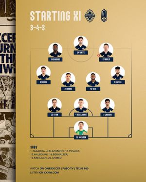 Image post by @WhitecapsFC on Twitter
