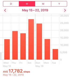 Image post by @cloverdalerodeo on Instagram