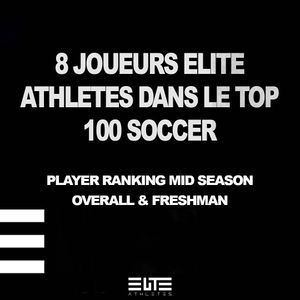 Image post by @eliteathletessoccer on Instagram