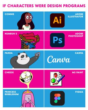 Image post by @cartoonnetwork on Twitter
