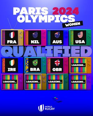 Image post by @WorldRugby7s on Twitter/X