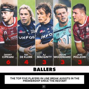 Image post by @rugbypass on Instagram