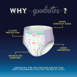 Image post by @goodnites on Instagram