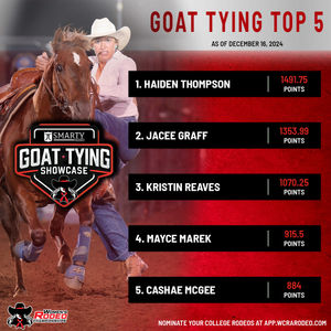 Image post by @womensrodeo on Instagram