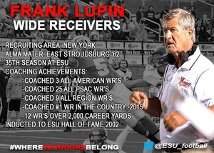 Image post by @esu_football on Instagram