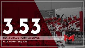 Image post by @maryvillehockey on Instagram