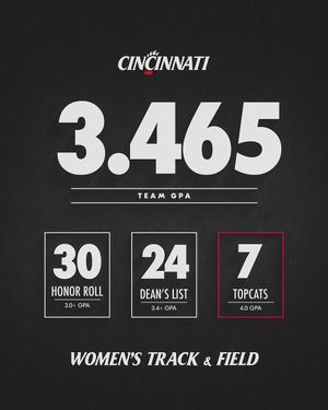 Image post by @gobearcatstfxc on Instagram