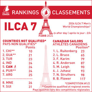 Image post by @sailcanada on Instagram