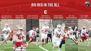 Image post by @cornellsports on Instagram