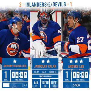 Image post by @nyislanders on Instagram