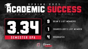 Image post by @omahamsoc on Instagram