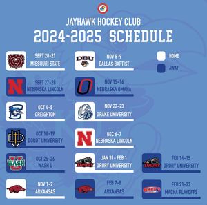 Image post by @jayhawkhockey on Instagram