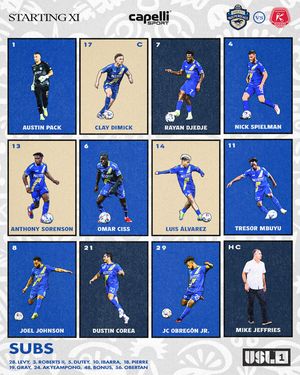 Image post by @cltindependence on Instagram