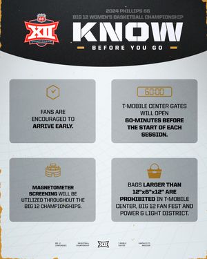 Image post by @big12conference on Instagram