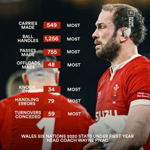 Image post by @rugbypass on Instagram