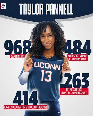 Image post by @uconnvball on Instagram
