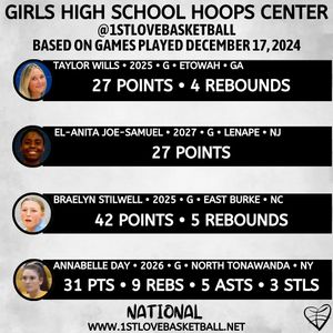 Image post by @1stlovebasketball on Instagram