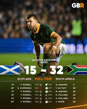 Image post by @goodbadrugby on Instagram