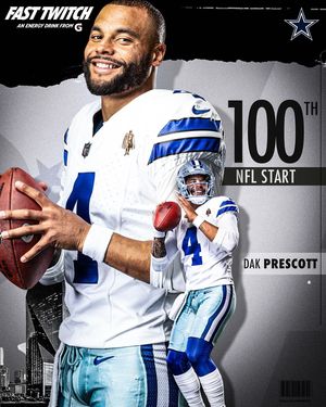 Image post by @dallascowboys on Instagram
