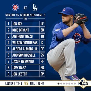 Image post by @chicagocubsnation on Instagram