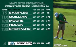 Image post by @gcsubobcats on Instagram