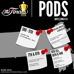 Image post by @zerogravitybb on Instagram