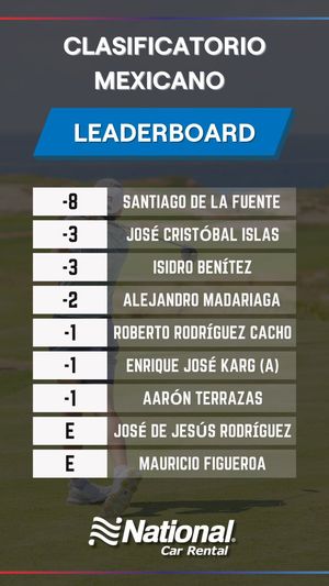 Image post by @WWTChampionship on Twitter