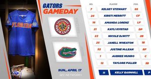 Image post by @gatorssb on Instagram