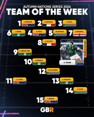 Image post by @goodbadrugby on Instagram